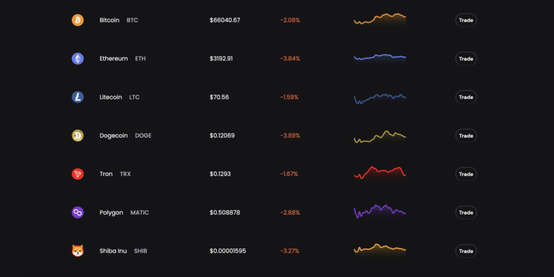 La token