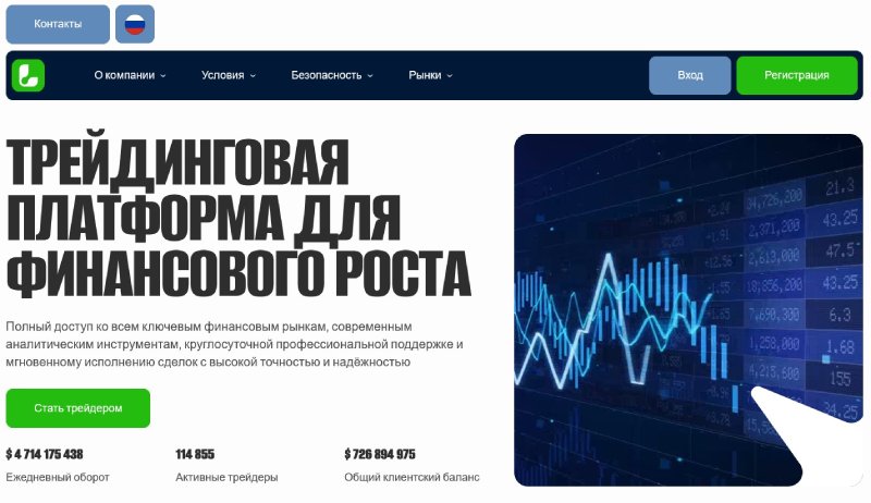 Торговый терминал LedgerPoint — фейковая площадка для обмана начинающих трейдеров