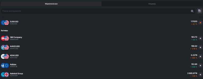 Торговый терминал LedgerPoint — фейковая площадка для обмана начинающих трейдеров