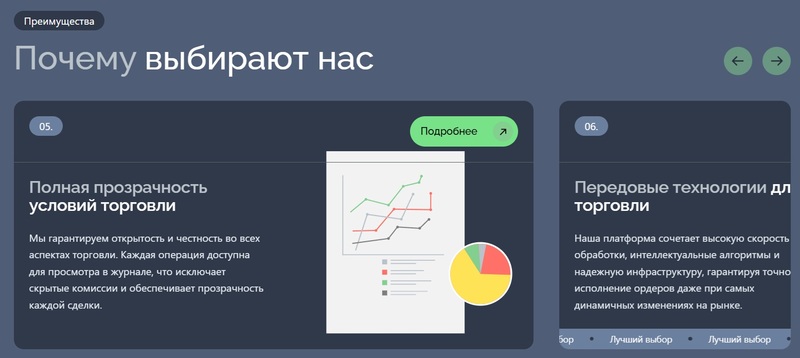 Торговый терминал LogicPort — ключевой инструмент мошеннических схем на рынке трейдинга