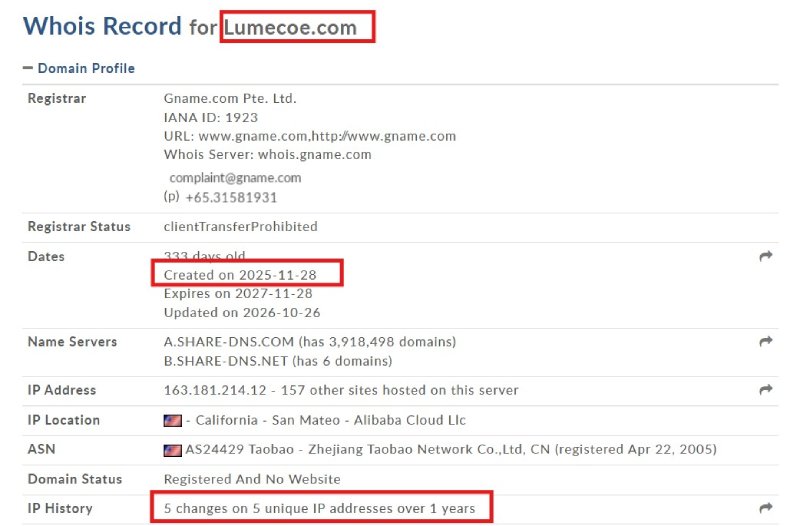 Lumecoe — новая площадка долгоиграющей финансовой пирамиды