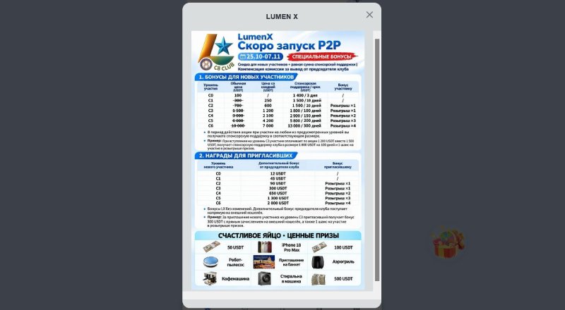 Lumecoe — новая площадка долгоиграющей финансовой пирамиды
