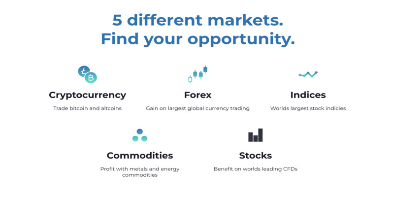 Maxcapital Trade