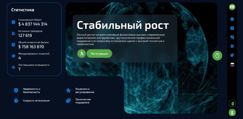 Mentorisy — очередной лжеброкерский проект, созданный под копирку Mentorisy — очередной лжеброкерский проект, созданный под копирку