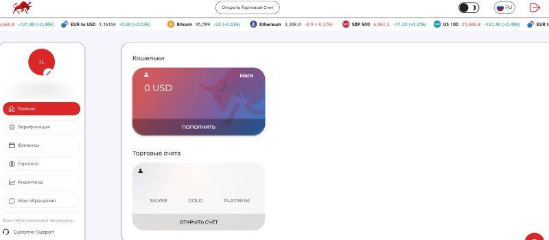 Mirante Fund Management