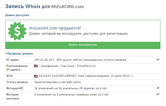 Mizu Xolnt — новый скам по старой схеме развода