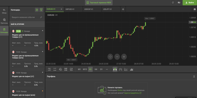 Moex Trade