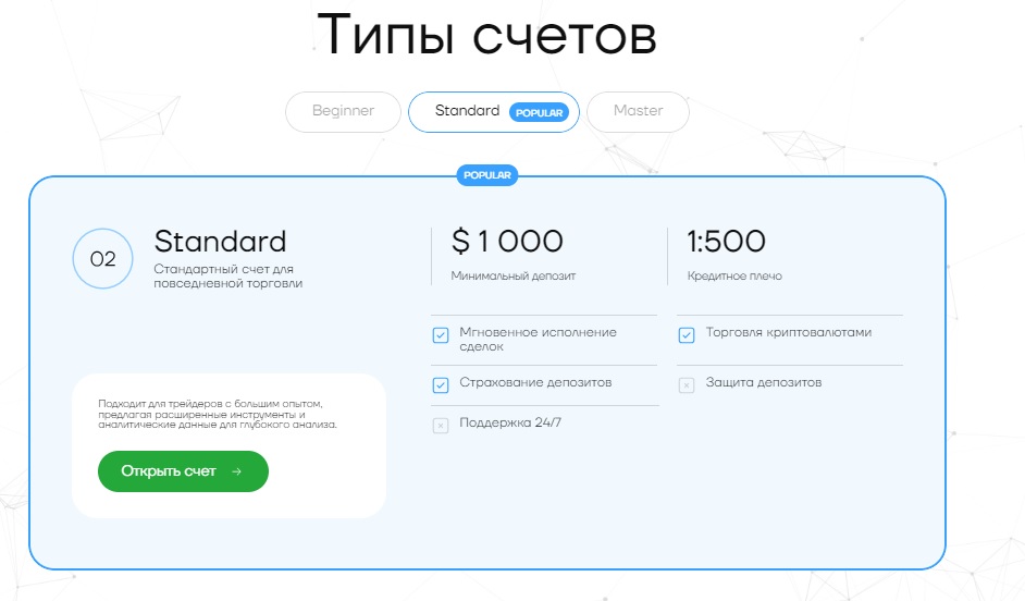 Mogotonni — финансовый шлак от системных аферистов