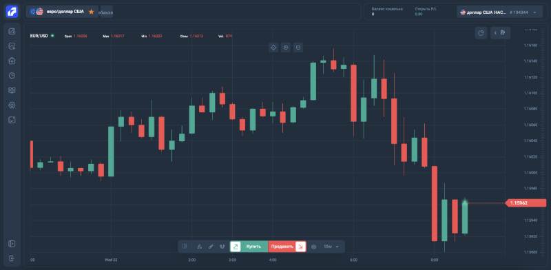 Mtweb: что пользователи сообщают об этой «торговой платформе»