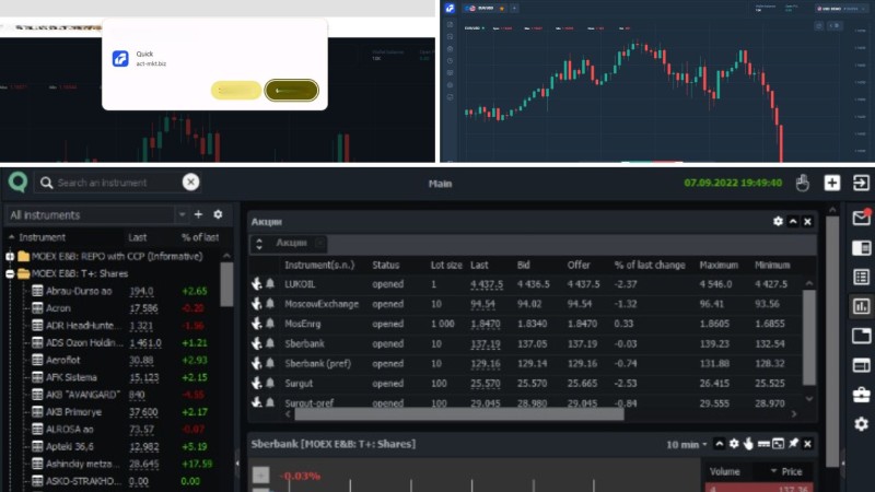 Mtweb: что пользователи сообщают об этой «торговой платформе»