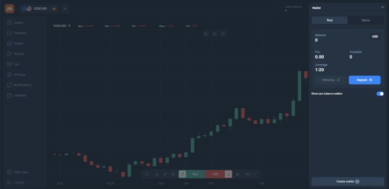 Mtweb: что пользователи сообщают об этой «торговой платформе»