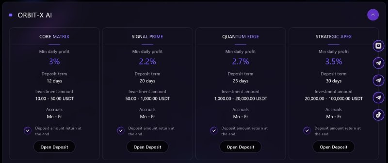 OrbitCapital