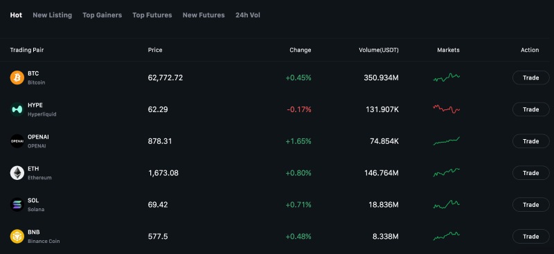 Ourbit
