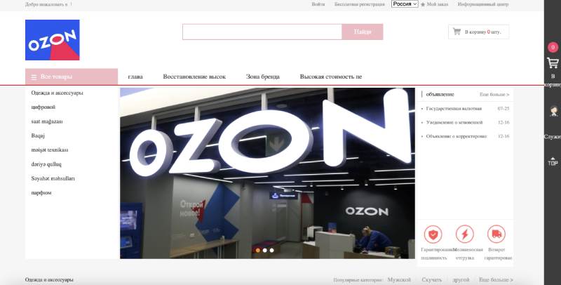 Ozon Cfd