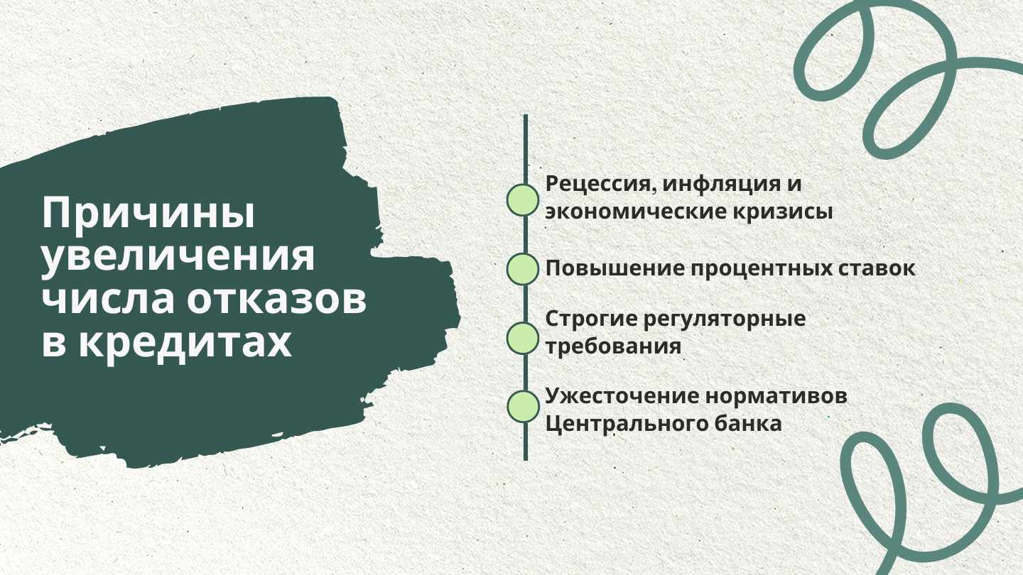 Высокий ПДН: Почему банки всё чаще отказывают в кредитах?