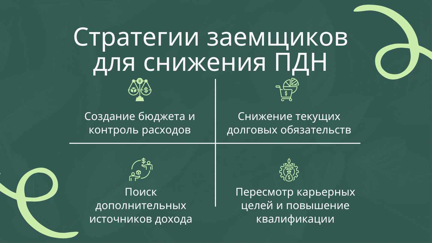 Высокий ПДН: Почему банки всё чаще отказывают в кредитах?