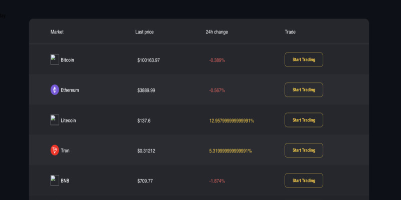 PixelTrade