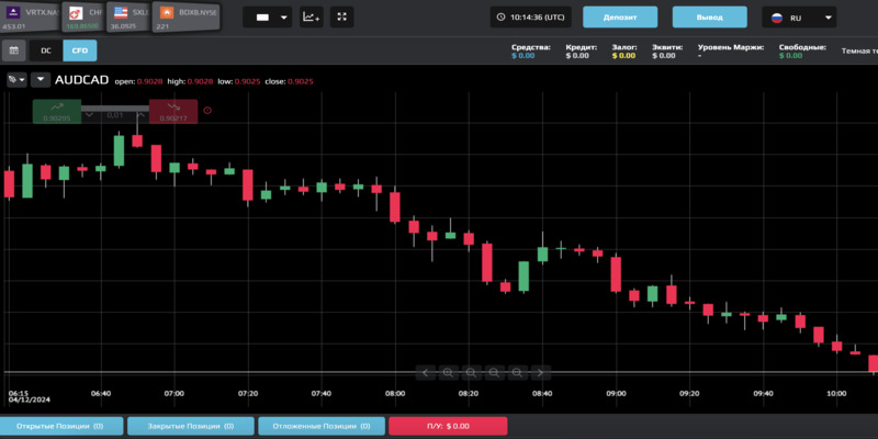 Ptk Trade