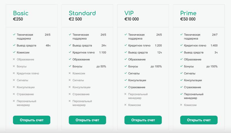 Quik (q-tech-ltd.org)