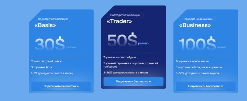 ROBO Traders