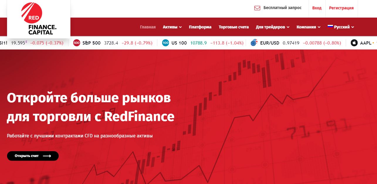 RedFinance