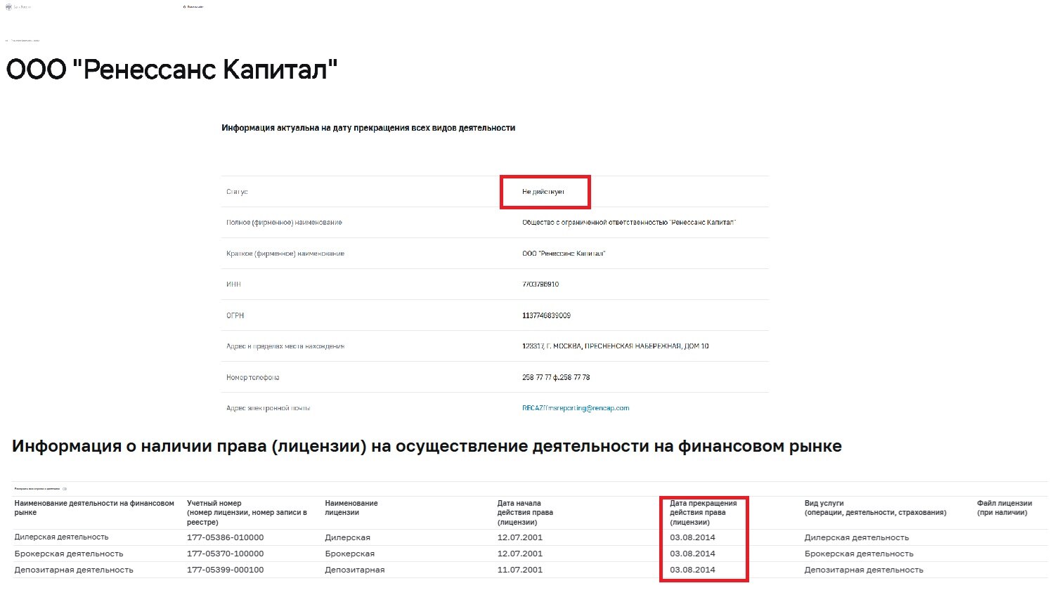 «Ренессанс Капитал» — форекс-мошенники из Москвы