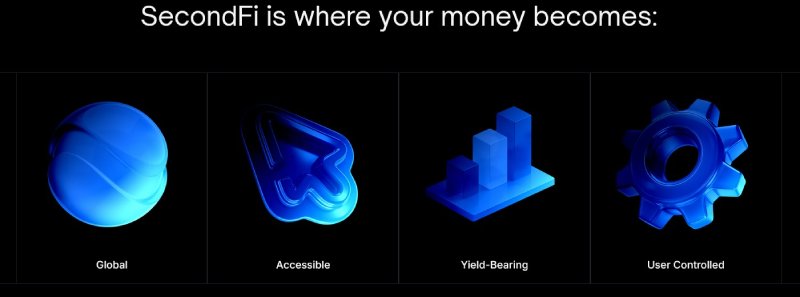 SecondFI
