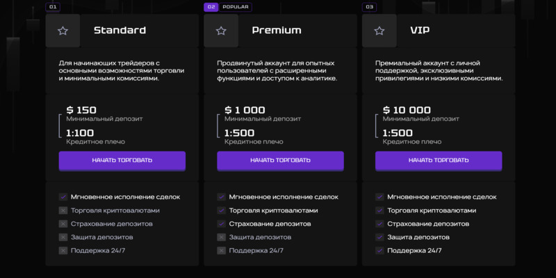 Silobevco — кража денег или реальная торговля?