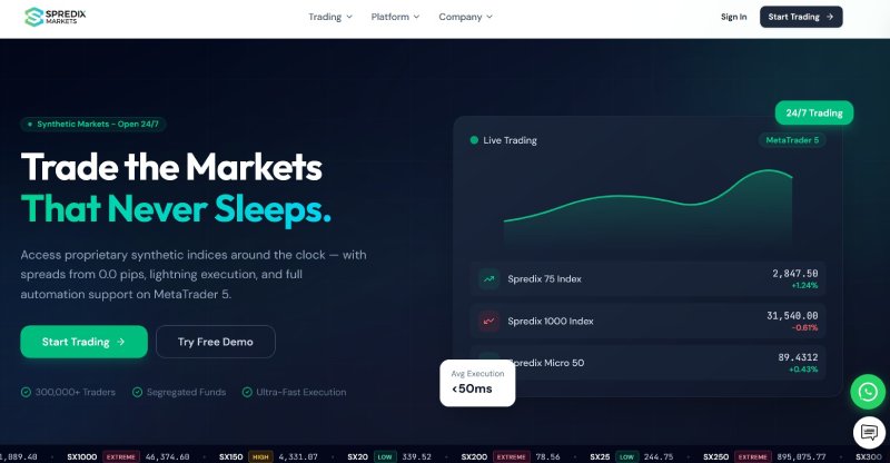 SpredixMarkets