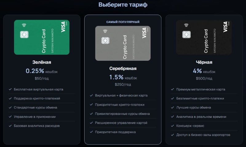 Sundex