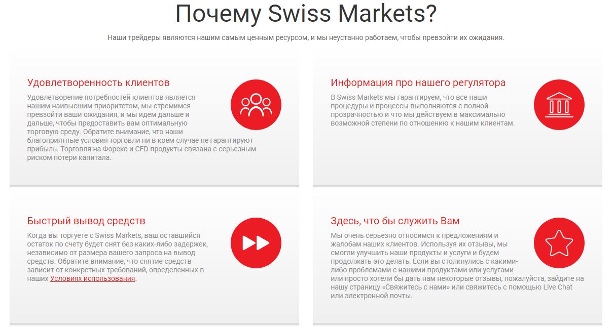 Swiss Markets 