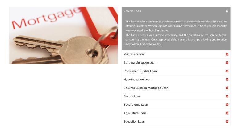 The Bhadran Peoples Co-Op Bank Ltd