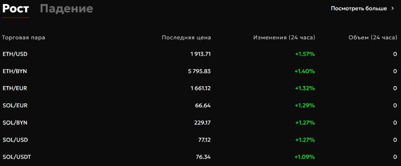 Tradex