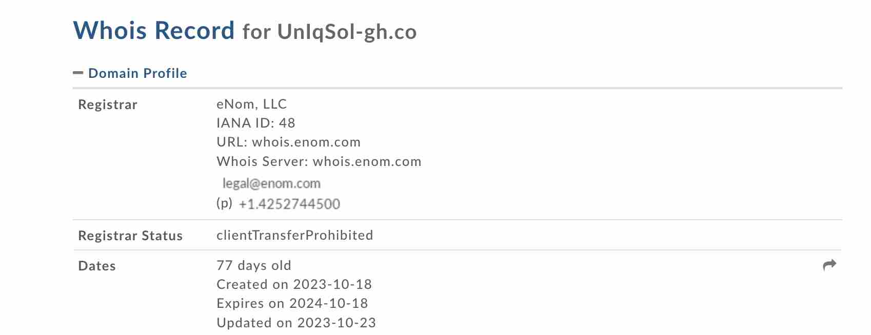 UniqSol Gh — фальшивый брокер с поддельными торговыми операциями