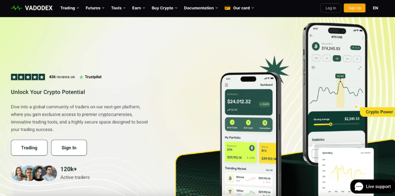 Vadodex