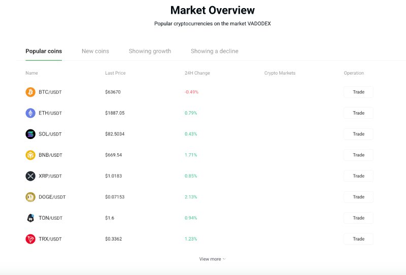 Vadodex