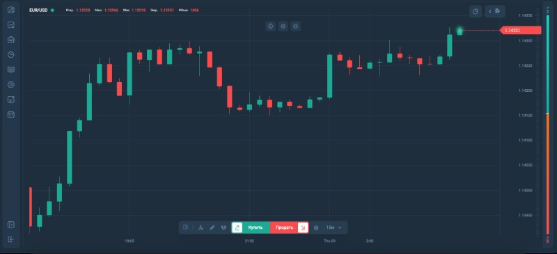 Vadupium — капкан для клиентских денег от серийных мошенников