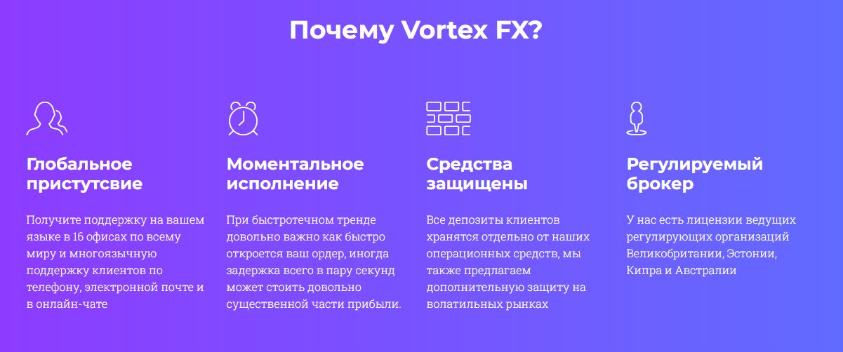 Vortex FX