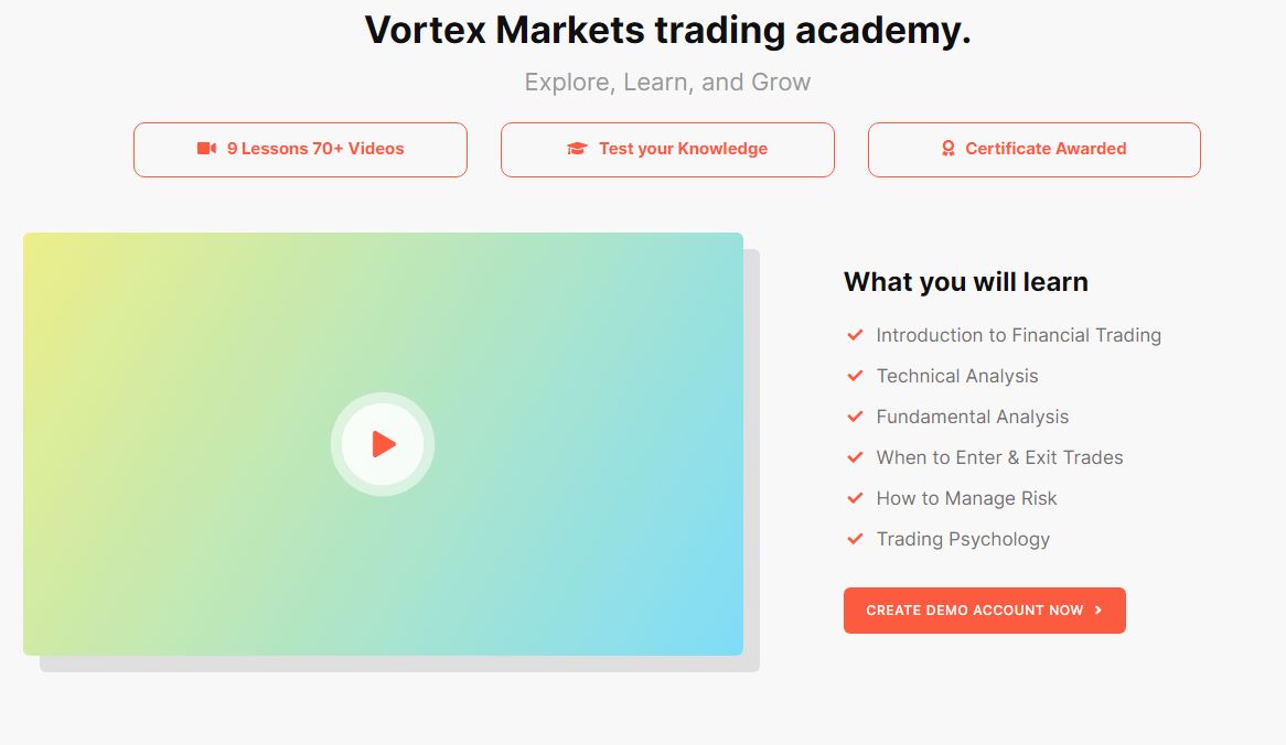 Vortex Markets