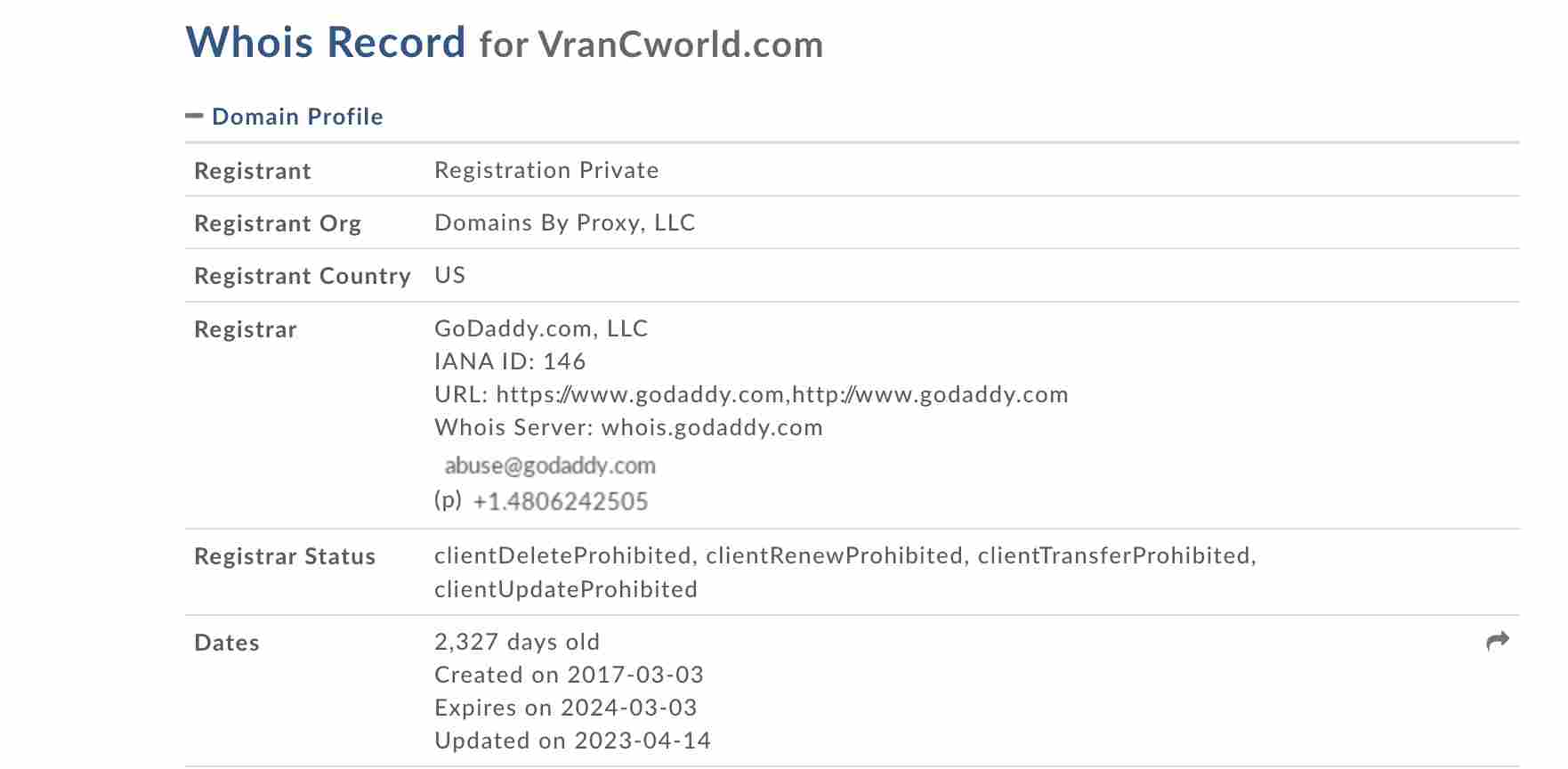 Vranc World — брокер, готовый лишить своих клиентов денег