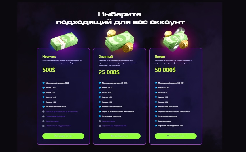 WDRCapital — форекс-брокер без лицензий и регистрации