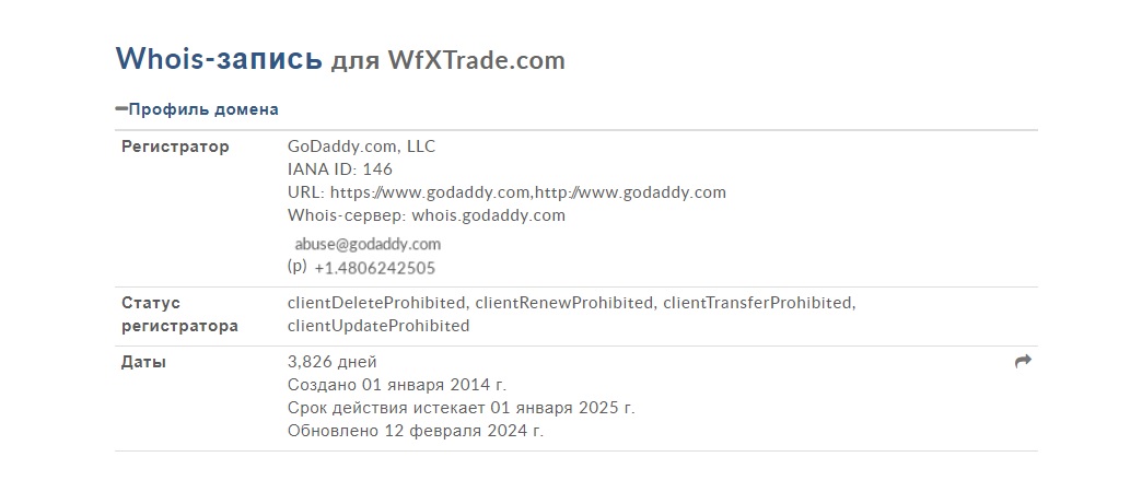 WFXTrade