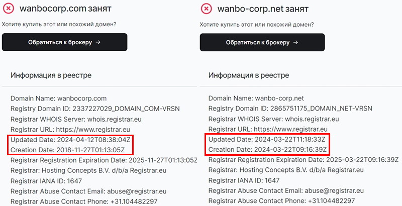 Wanbo Corp — лжеброкер, от которого следует держаться подальше