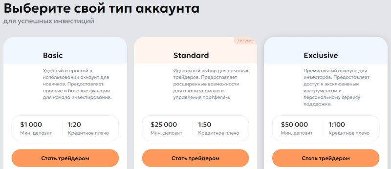 Wanbo Corp — лжеброкер, от которого следует держаться подальше