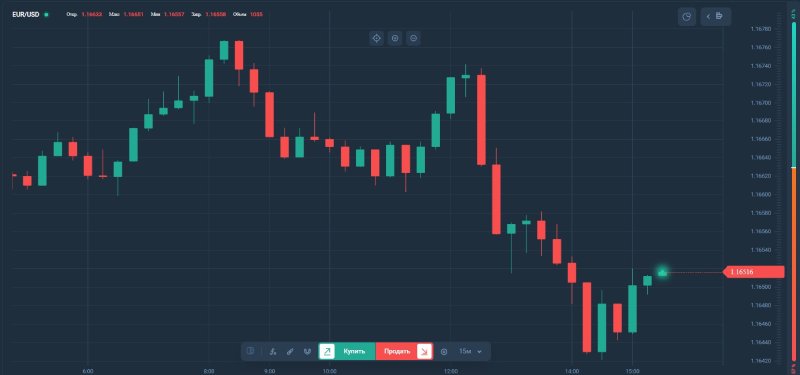 Торговая площадка WealthStack — очередное фейковое приложение для выманивания денег Торговая площадка WealthStack — очередное фейковое приложение для выманивания денег