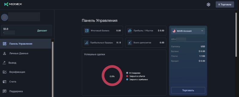 Web Mxlimited Com