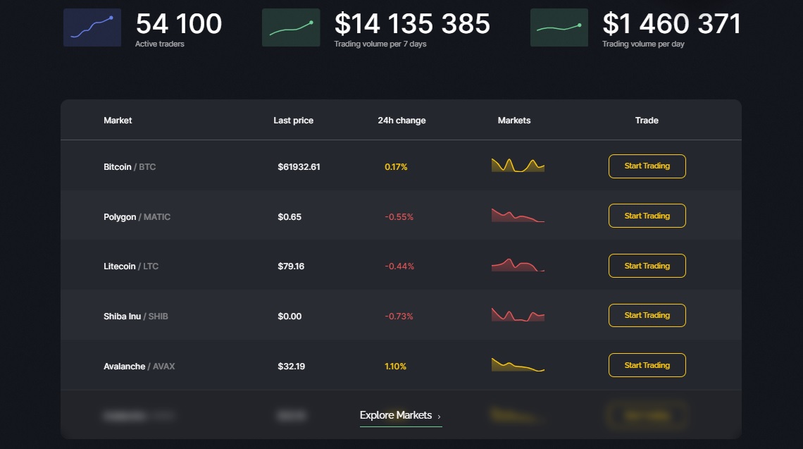 Xchange Crypto