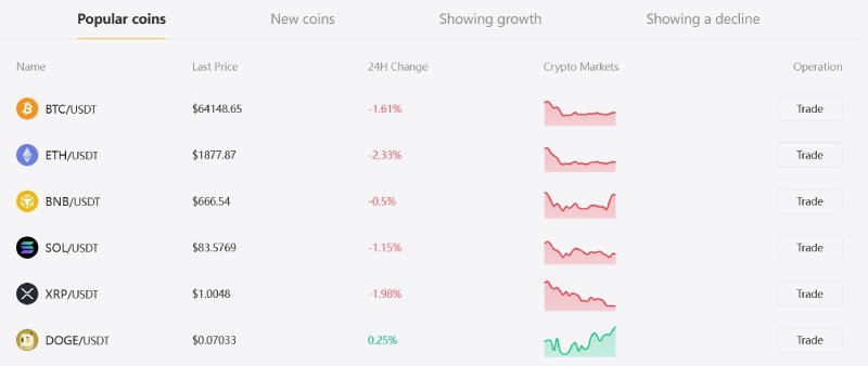 Xylobit