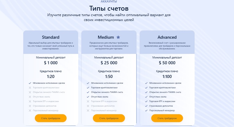 Yosienvio — очередная форекс-кухня из Германии