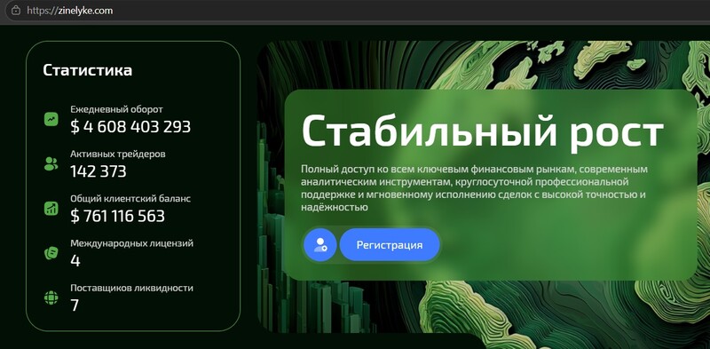 Zinelyke — это очередной псевдоброкер с шаблонным терминалом и схемой гаранта